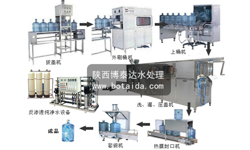 桶裝純凈水生產線